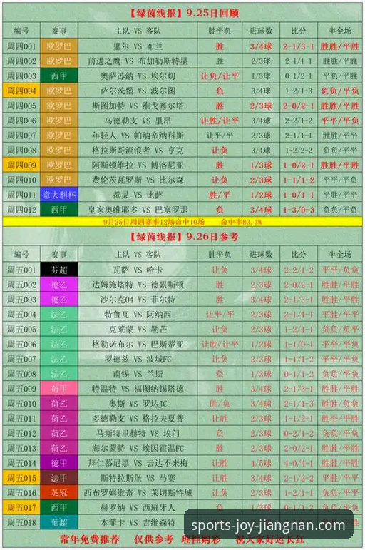 江南体育在线投注攻略深度评测：从赛事覆盖到竞彩策略的全维度分析
