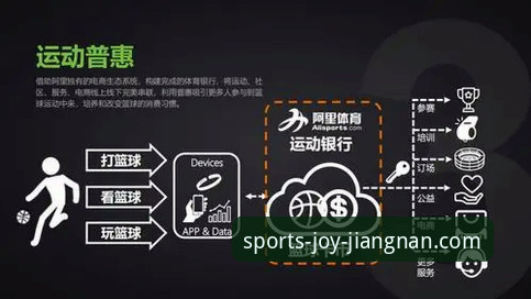 从注册到畅玩：一位江南体育平台老用户的深度使用心得
